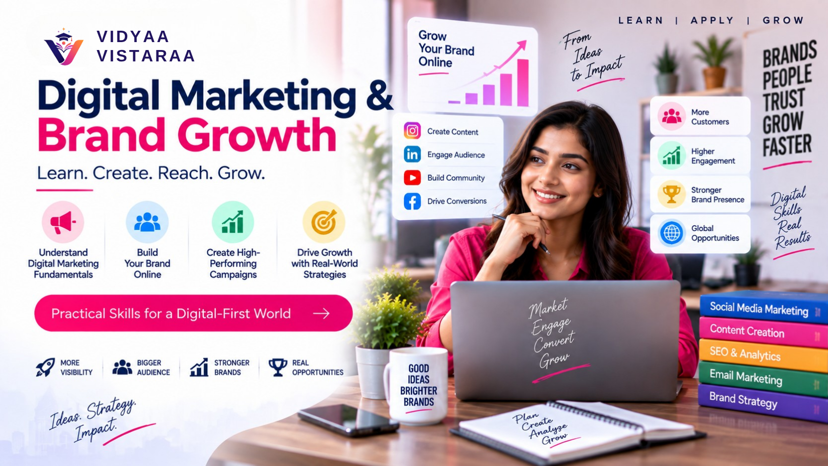 📢 Digital Marketing & Brand Growth