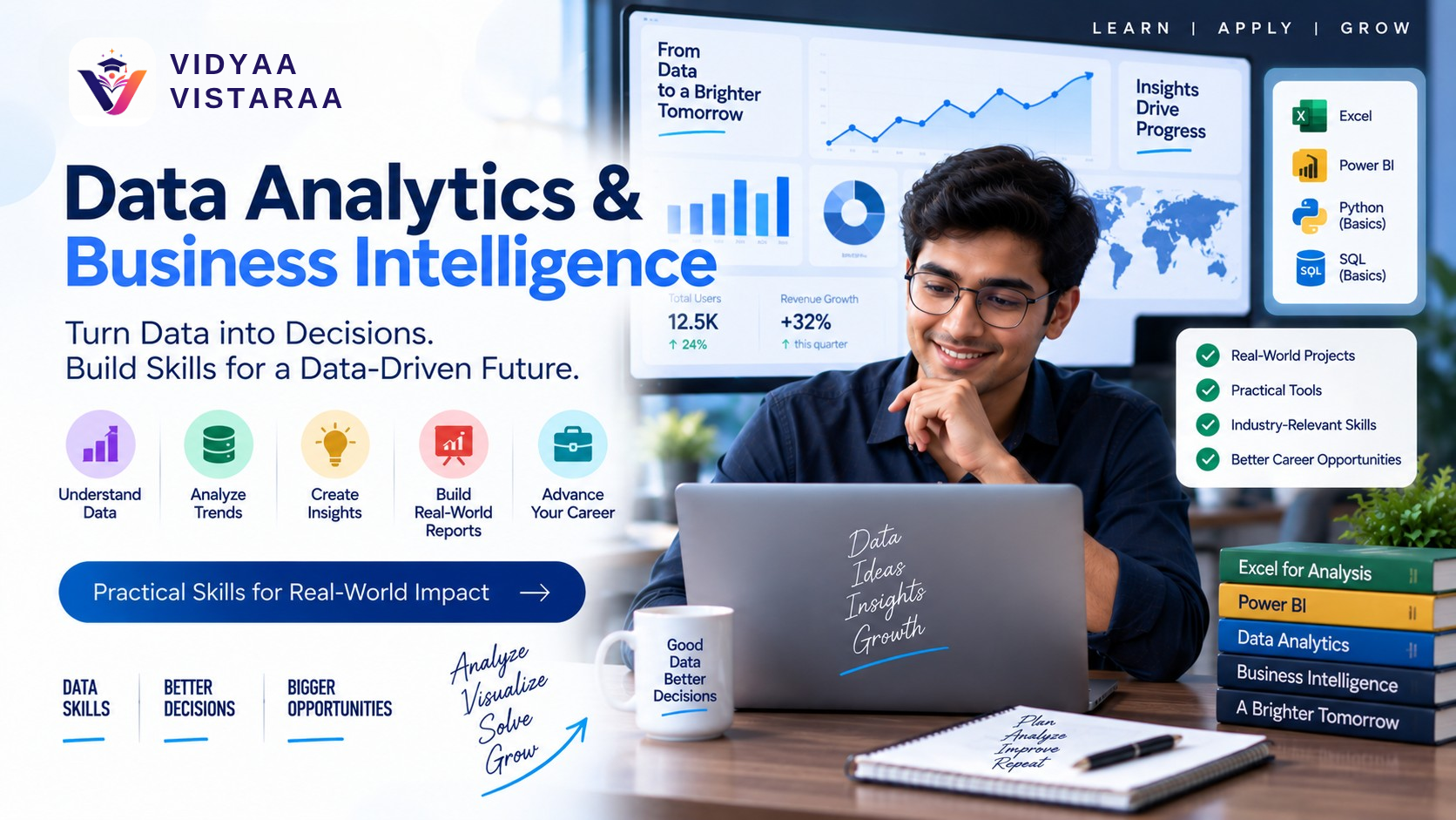📊 Data Analytics & Business Intelligence